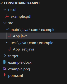 Folder structure after runnign the above command which shows the PDF is created by running the above code