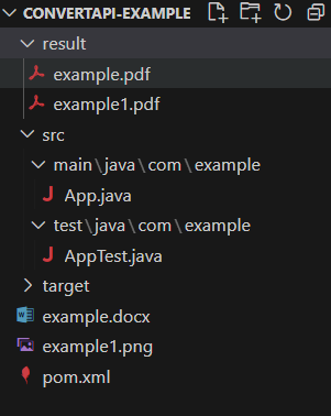 Folder structure after running the above command which shows the PDF is created by running the above code