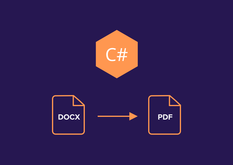 docx into pdf